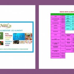 PACCHETTO SCHEMI DIETETICI + TABELLE ALIMENTARI
